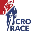 CRO Race